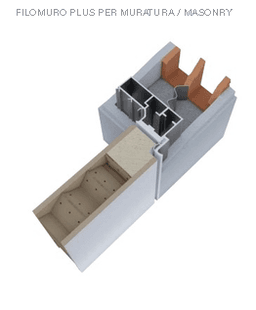 Pot fi folosite ușile filomuro în băi sau bucătării ?